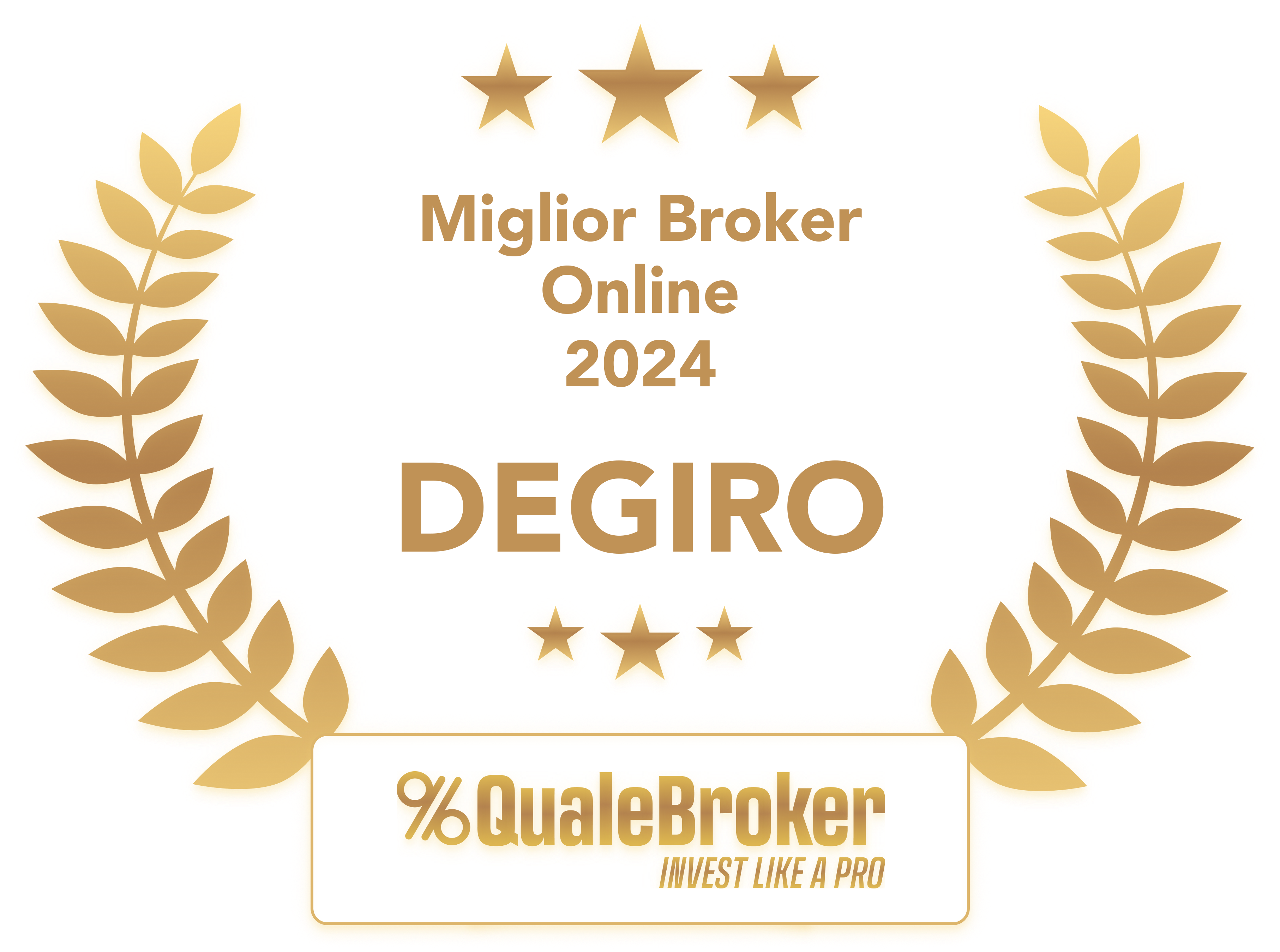 Best online broker - QualeBroker 2022 & 2023 & 2024